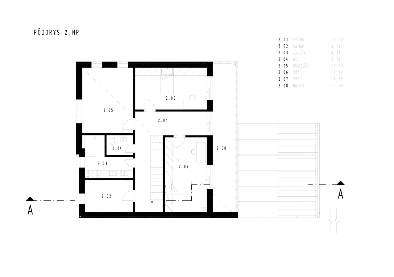 Rekonštrukcia RD HRCK