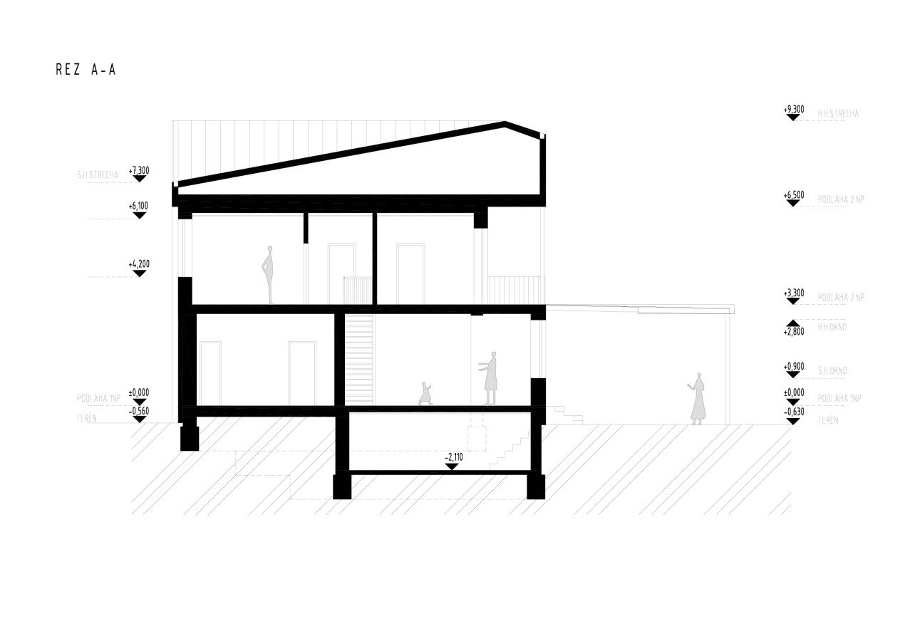 Rekonštrukcia RD HRCK